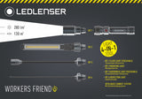 Ledlenser Workers Friend Verpackung
